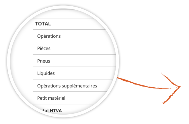 Zoom sur la fiche atelier